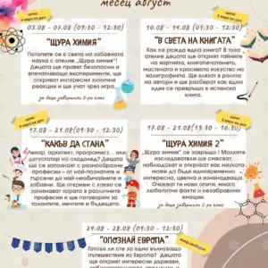 Русенската библиотека стартира августовски ателиета и нова читателска игра