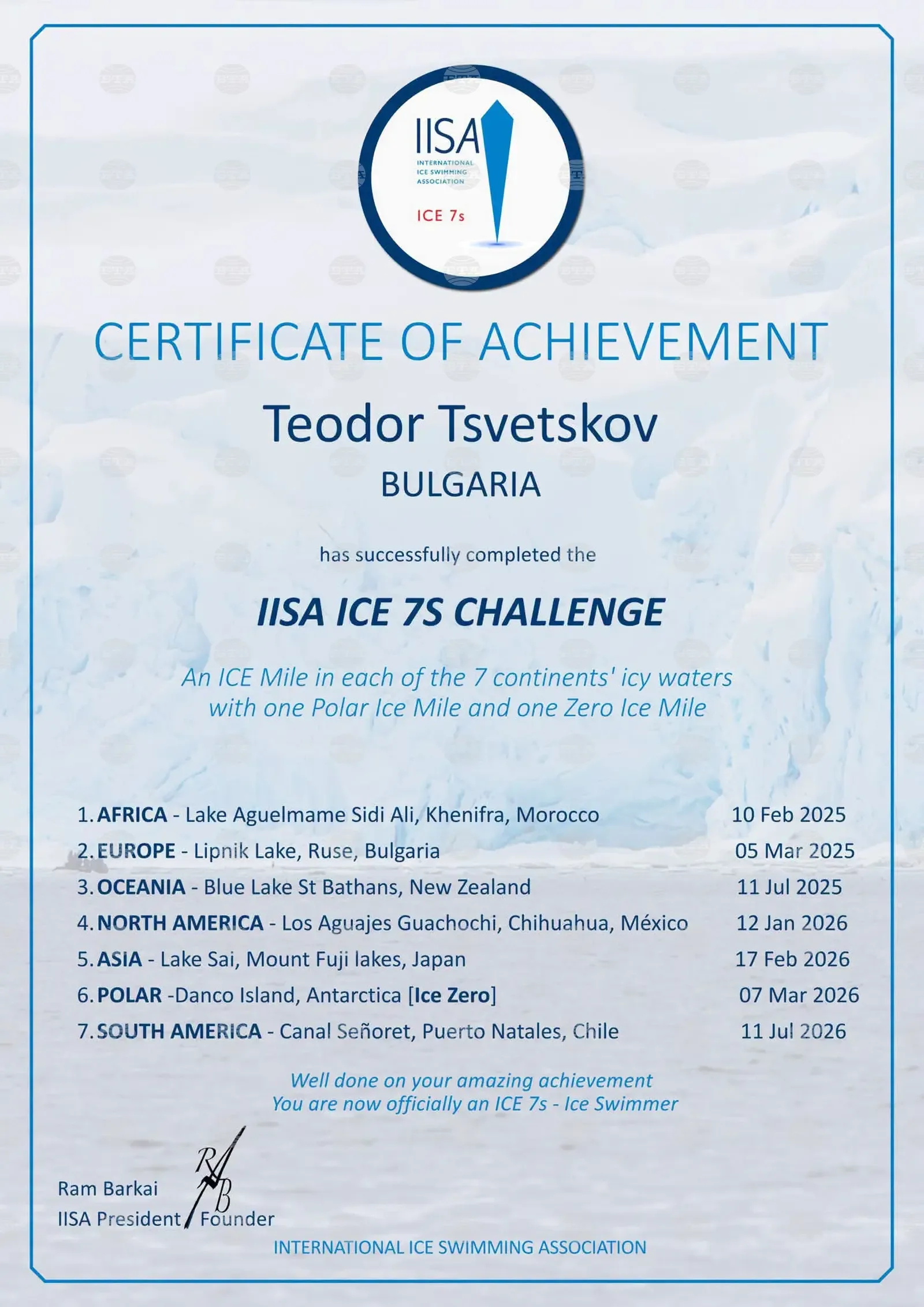 Теодор Цветков получи сертификат за Ice Sevens