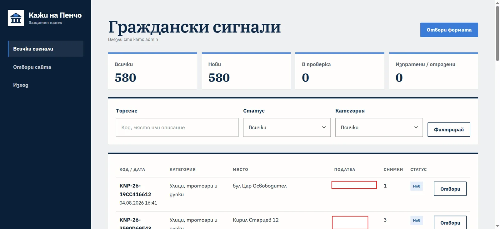 Административният панел на платформата "Кажи на Пенчо" показва множество подадени граждански сигнали