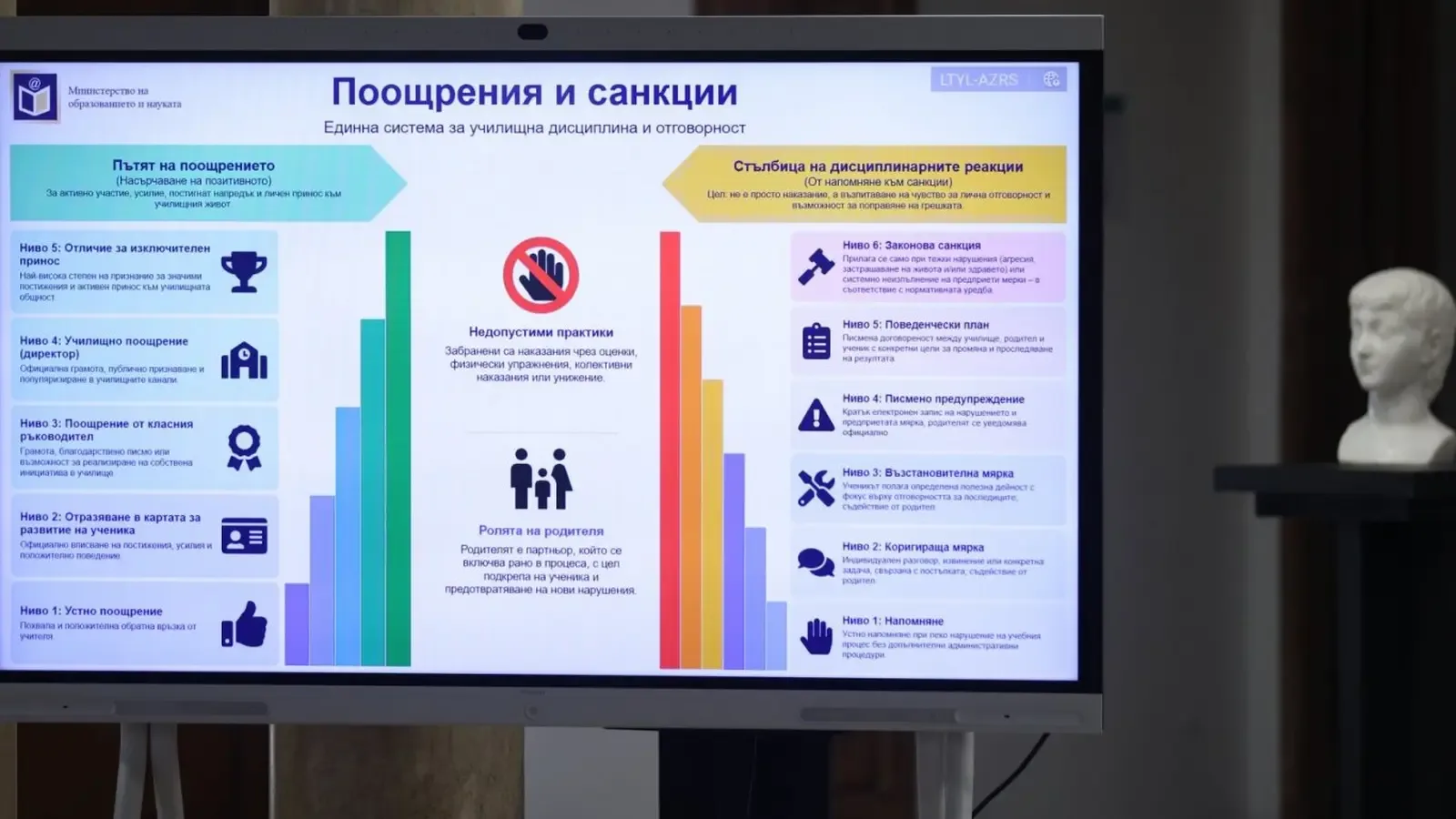 МОН предлага нови мерки за дисциплината в училище