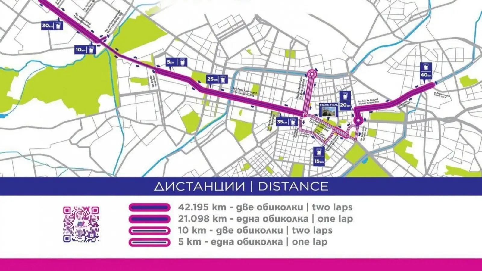 Софийският маратон затваря ключови улици в центъра през уикенда